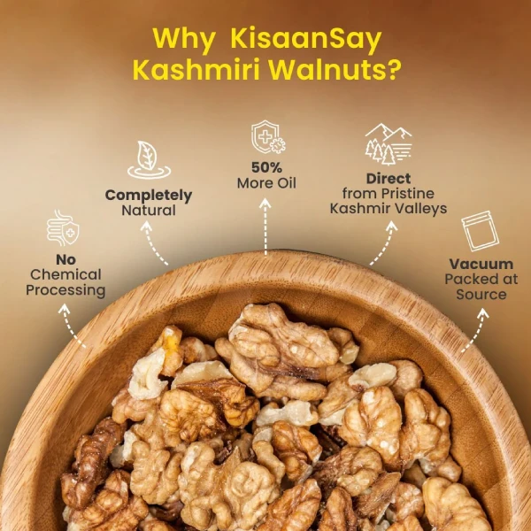 Kashmiri Walnuts